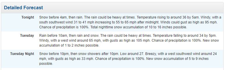 Tuesday 12/18 Update - Part Timers may stay home