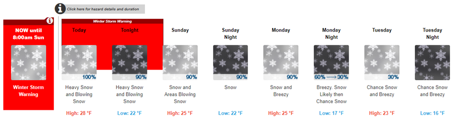 Instructor Update - 12/11/2021 - We're Opening for the Season tomorrow!